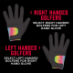Golf Gloves